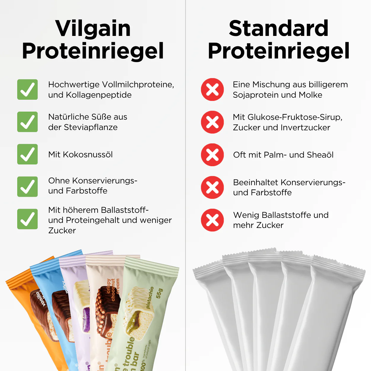 Produktbild 7